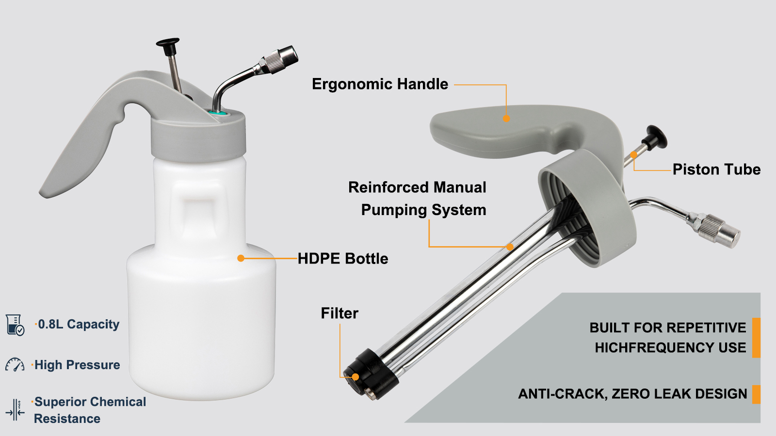 Applicateur de nettoyage manuel de pulvérisateur de lavage de pistolet de 800 ml pour le diluant et le dégraissage de pistolet de pulvérisation
