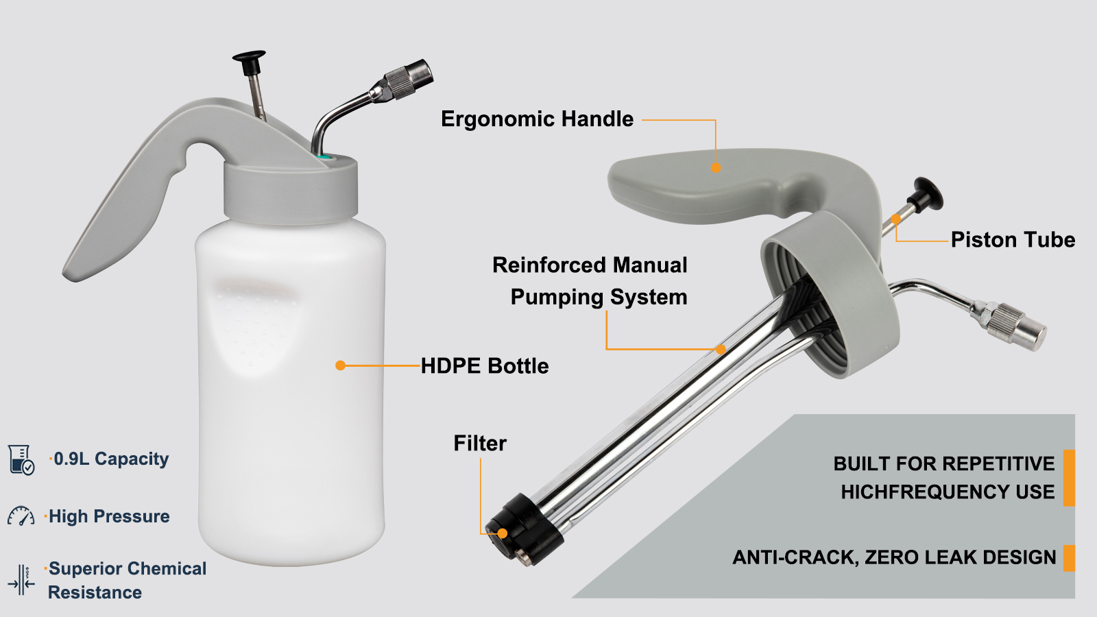 Applicateur de nettoyage manuel de pulvérisateur de lavage de pistolet de 900 ml pour le diluant et le dégraissage de pistolet de pulvérisation