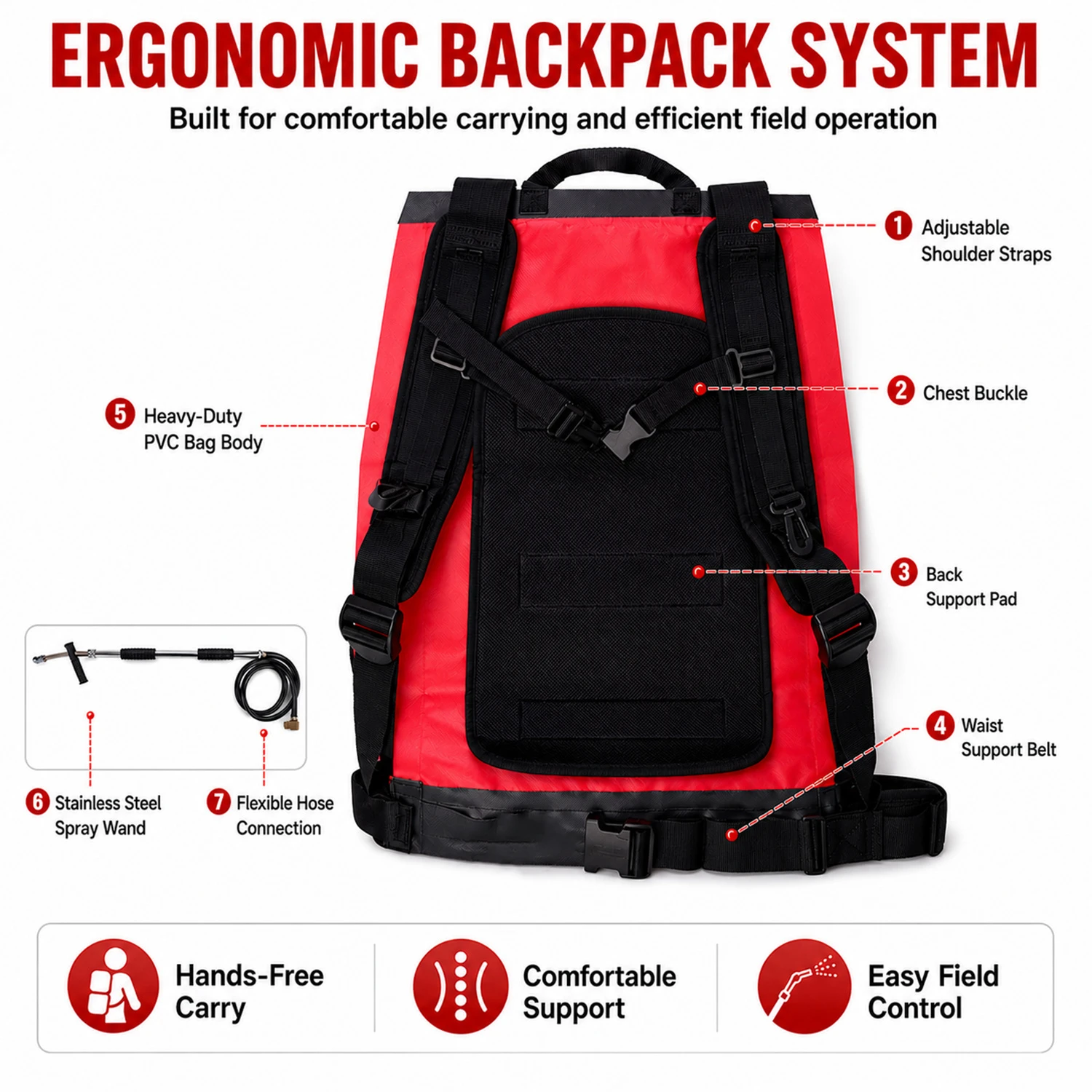 Sac &agrave; dos Portable de lutte contre l'incendie, 20l, avec coussin rembourr&eacute;, pour la lutte contre les incendies de for&ecirc;t