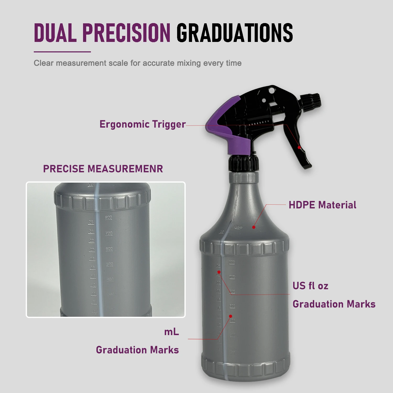 Pulv&eacute;risateur &agrave; g&acirc;chette professionnel, flacon pulv&eacute;risateur robuste pour d&eacute;tails automobiles (1000 ml)