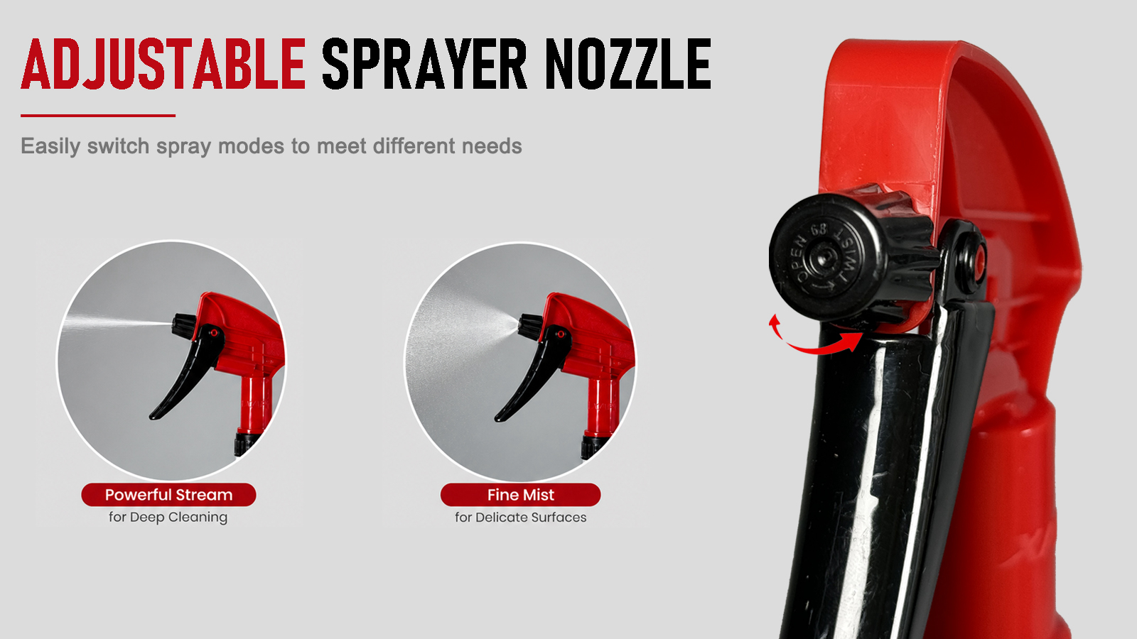 Pulvérisateur à gâchette professionnel, flacon pulvérisateur robuste pour détails automobiles (750 ml)