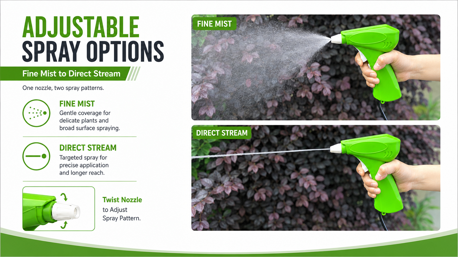 Pulvérisateur à gâchette à batterie pour le jardin, pulvérisateur anti-herbe et nettoyage de la maison