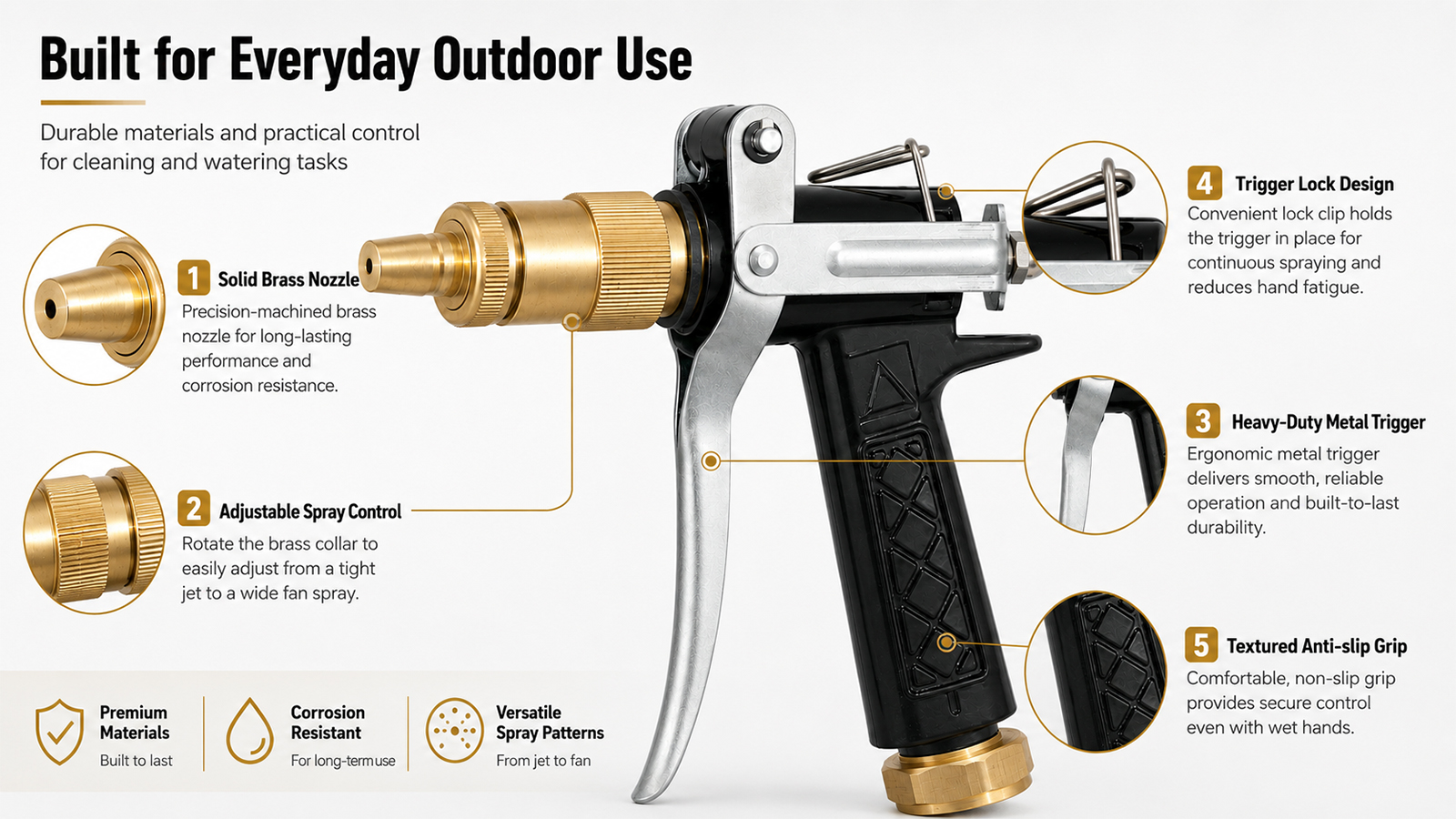 Pistolet pulvérisateur à buse réglable pour le lavage de voiture, l'arrosage du jardin et le nettoyage extérieur