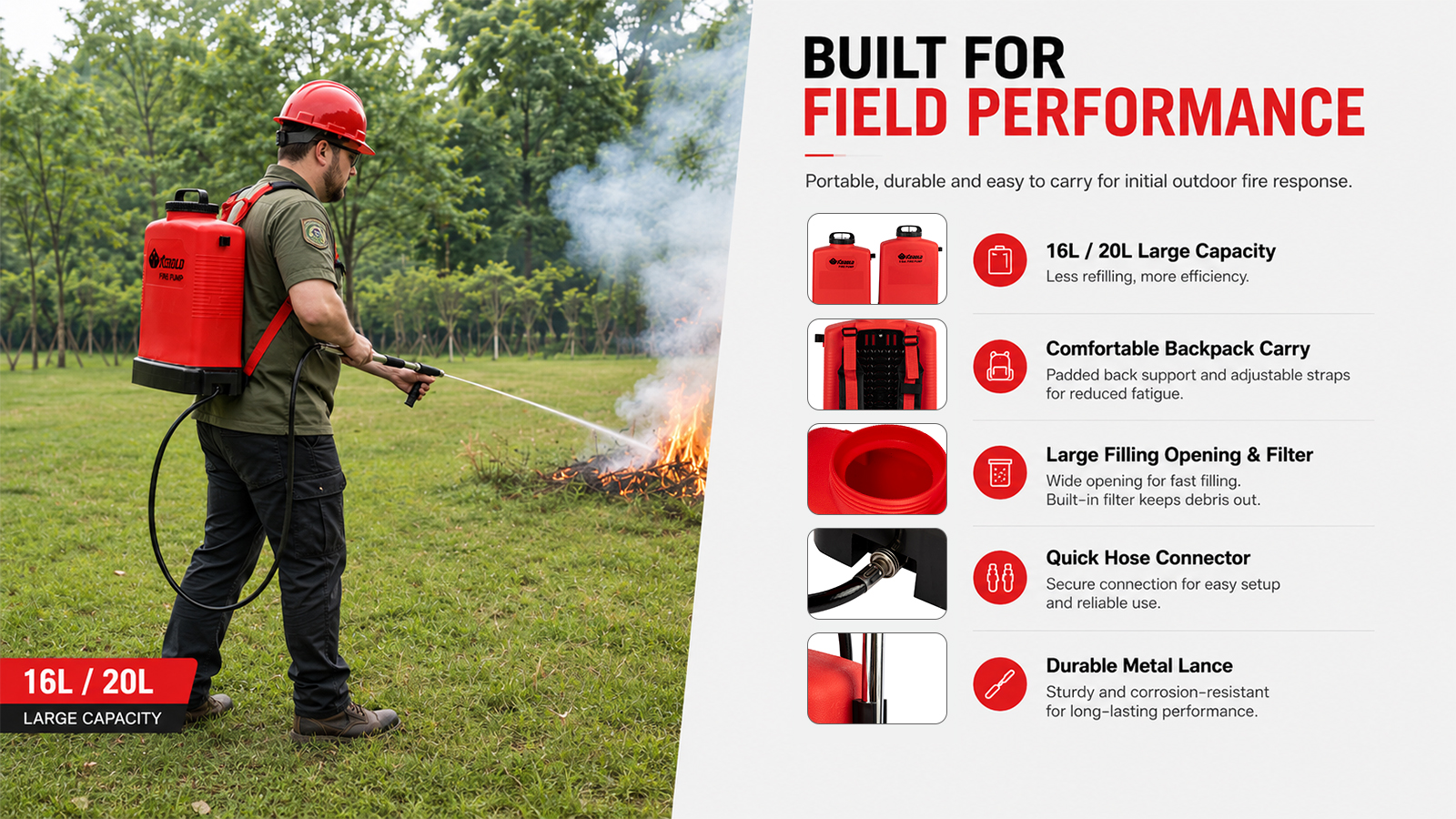 Pulvérisateur de lutte contre l'incendie 16L, pompe à incendie de forêt, équipement d'extinction pour le sauvetage d'urgence et le sauvetage en cas d'incendie de forêt