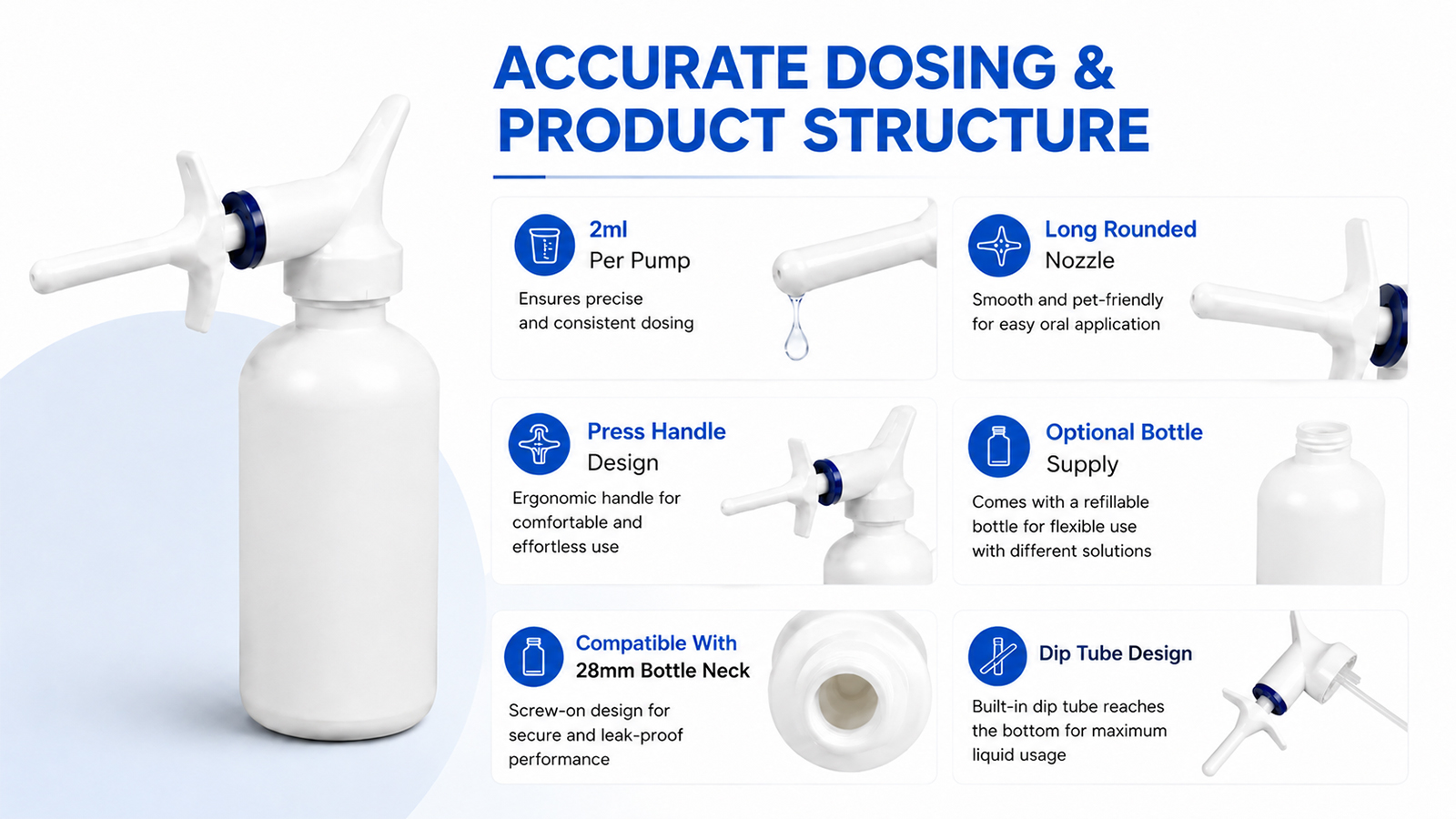 Déclencheur de pompe d'alimentation de liquide de distributeur vétérinaire de Dosage de 2ML pour les animaux de compagnie